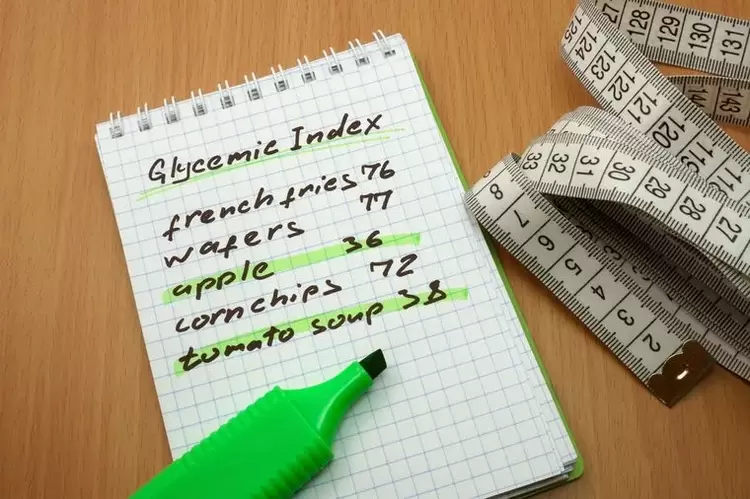calculating the glycemic index for weight loss on a carbohydrate -free diet